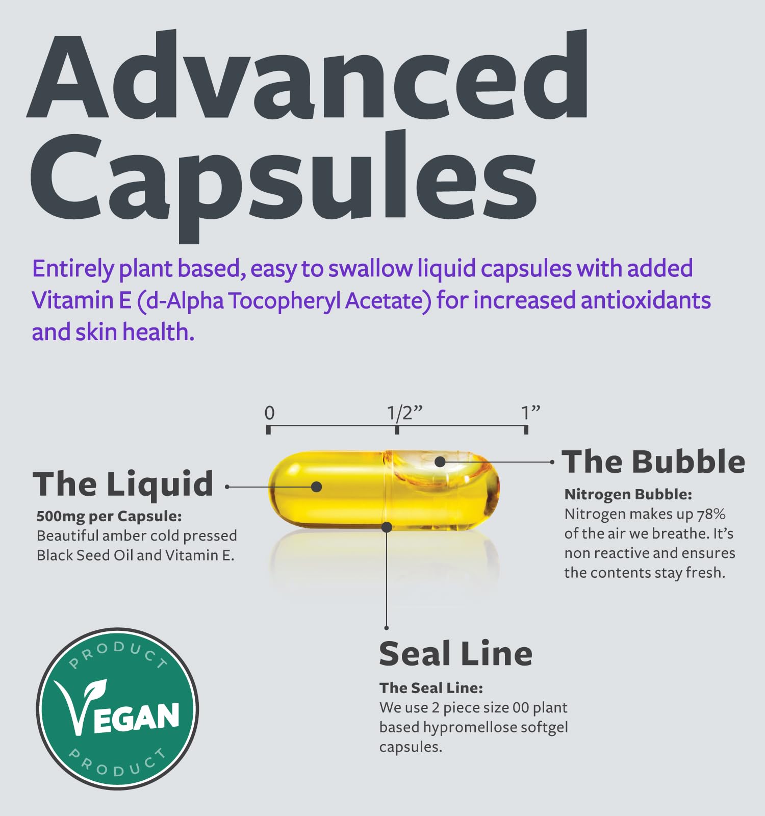 Healths Harmony black seed oil capsules amber softgel infographic showing liquid contents bubble seal line vegan badge