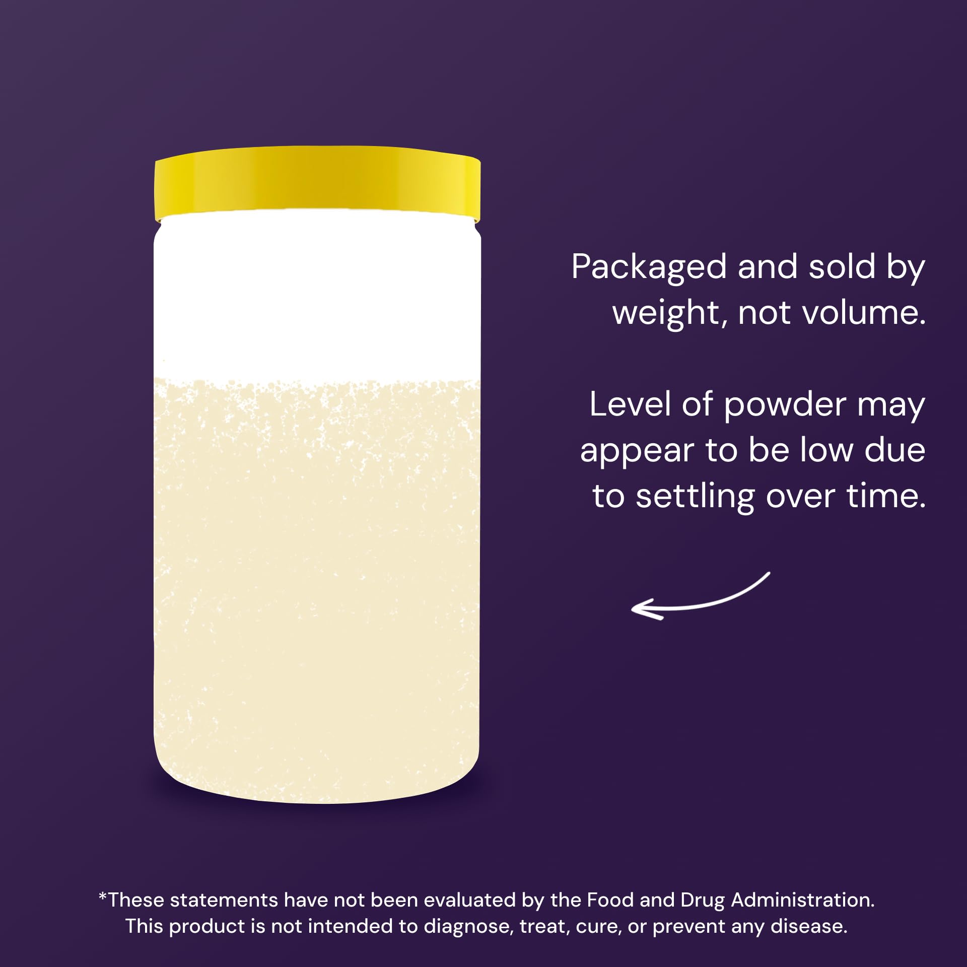 Healthy Origins jar with yellow lid showing settled powder and label warning about low level, fiber supplement for gut health