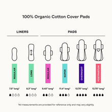 Menstrual pad size chart showing liners and pad lengths for regular to overnight