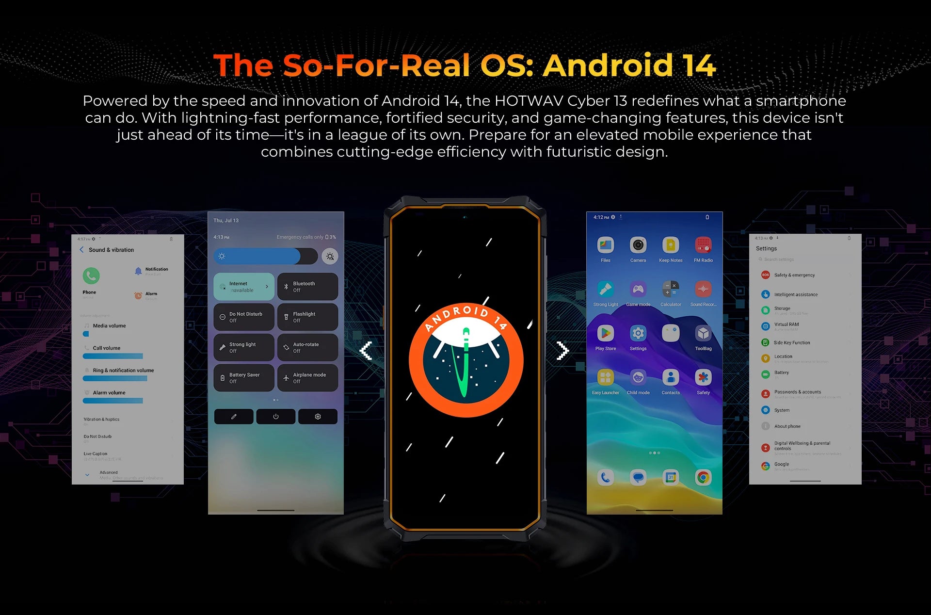 HOTWAV Cyber 13 rugged smartphone front view with Android 14 home screen and UI feature panels