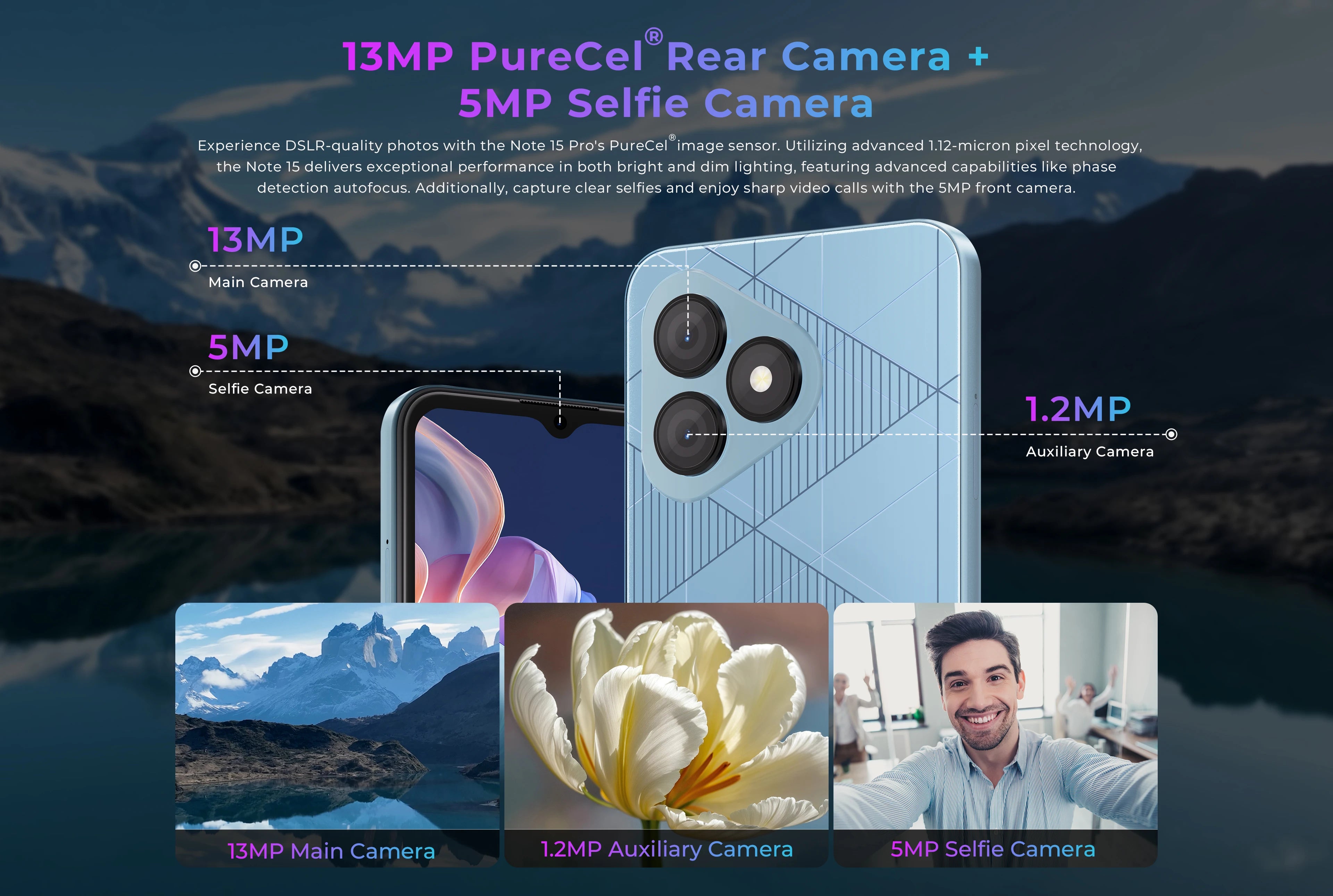 HOTWAV Note 15 Pro Android 14 smartphone blue rear view with triple camera 13MP main 1.2MP auxiliary and 5MP selfie samples