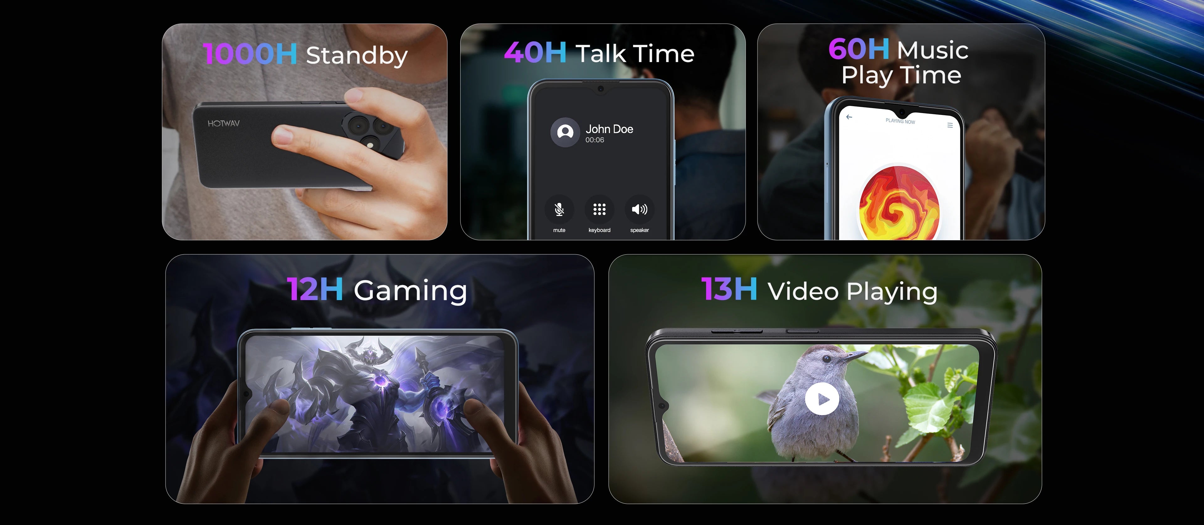 HOTWAV Note 15 Pro Android 14 smartphone battery life graphic showing 1000H standby 40H talk 60H music 12H gaming 13H video