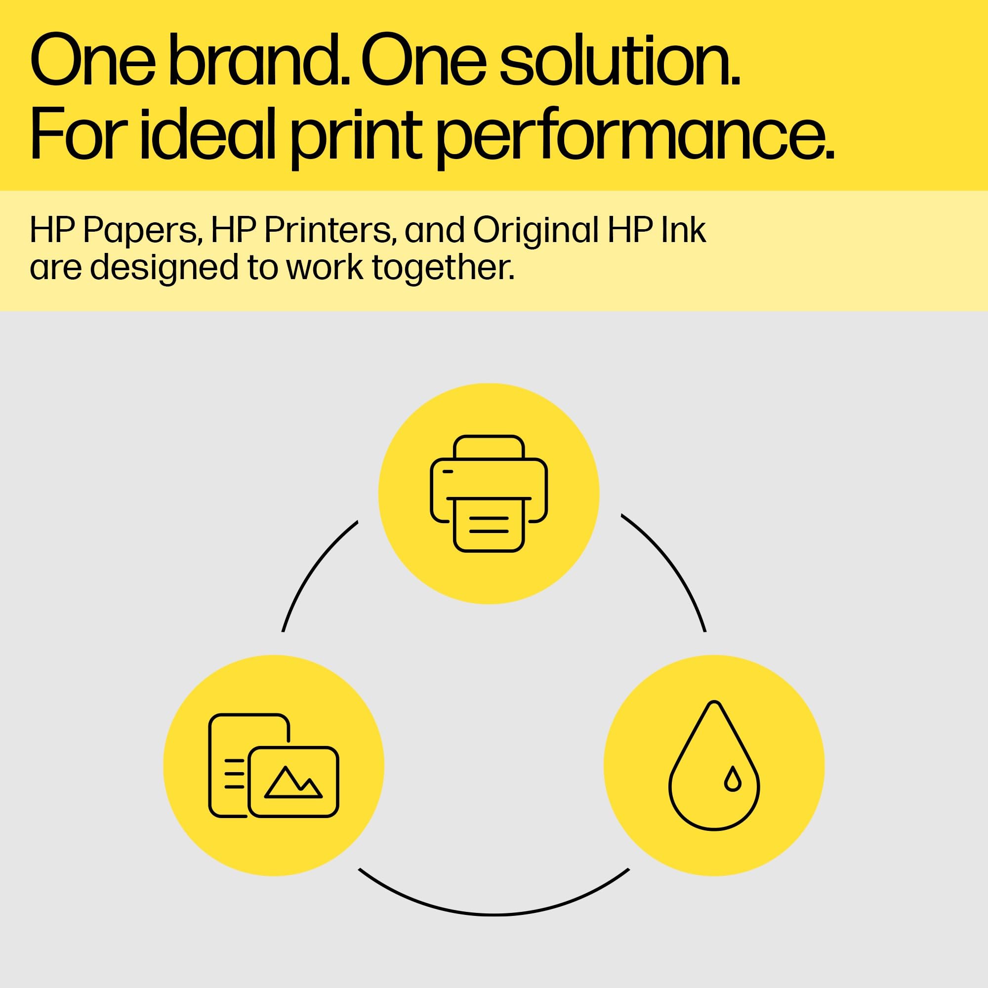 Original HP ink for DeskJet printers with HP papers and printers designed for ideal print performance