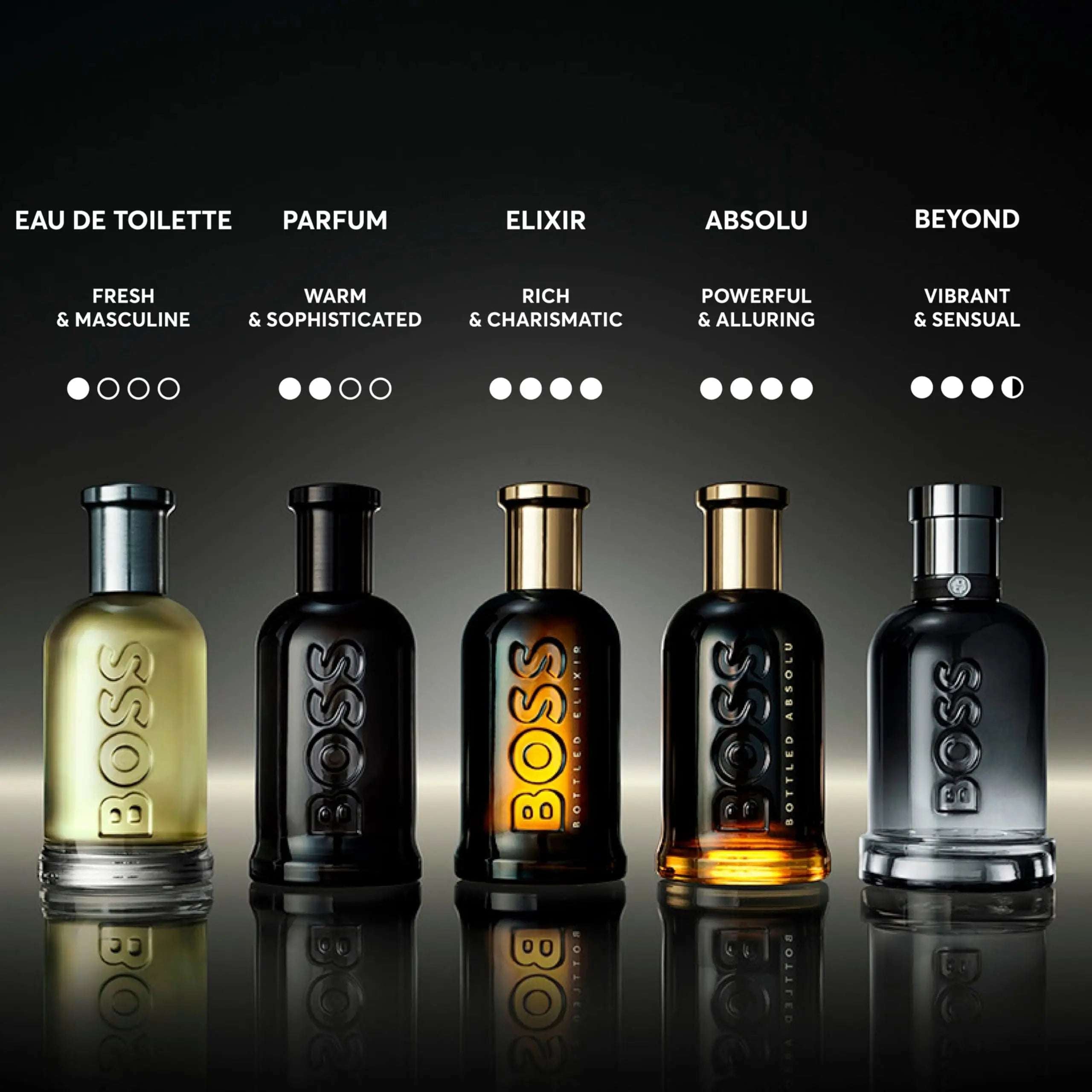 Hugo Boss Bottled Absolute Parfum for men showcased among various other Hugo Boss fragrance options