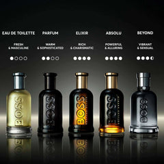 Hugo Boss Bottled Absolute Parfum for men showcased among various other Hugo Boss fragrance options