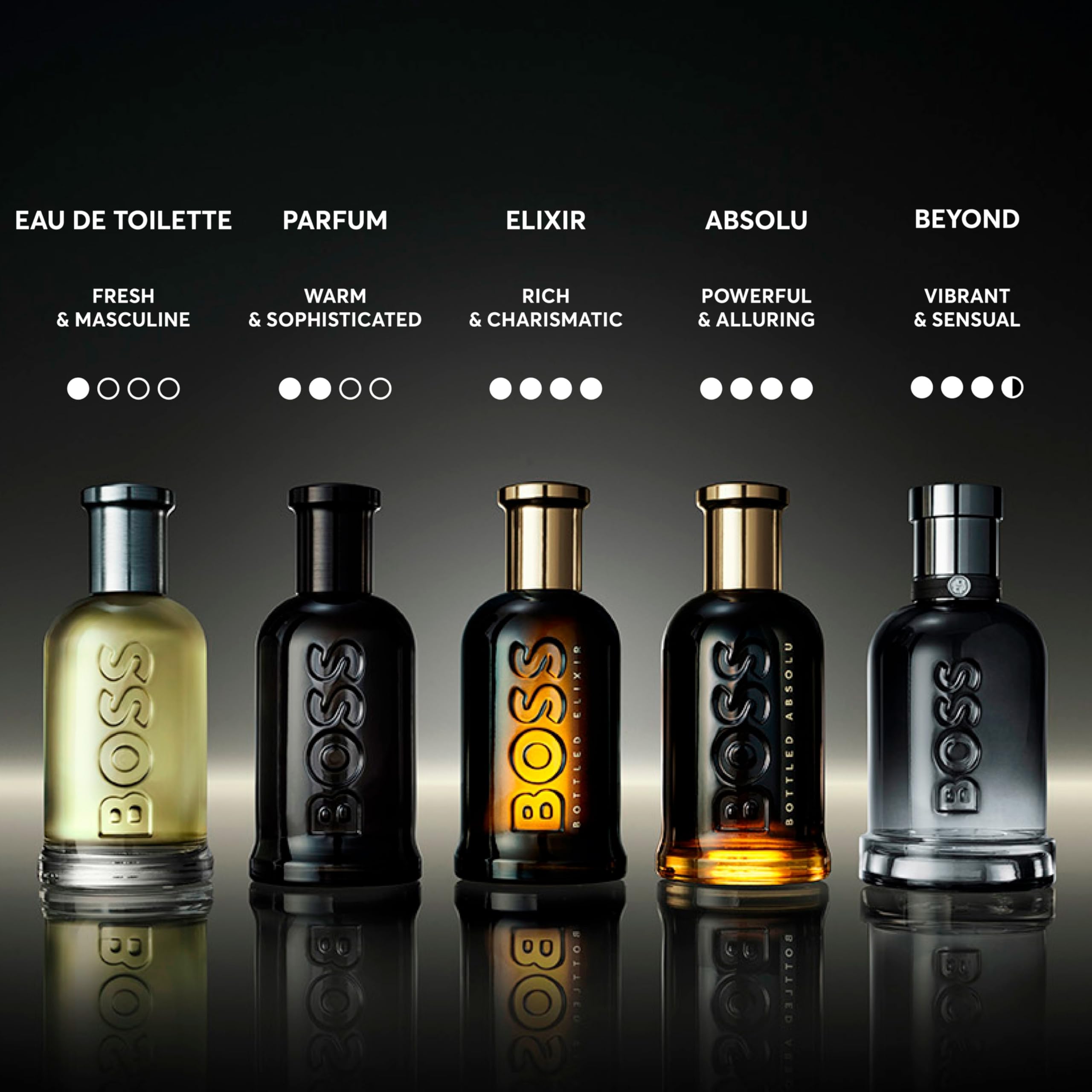 Hugo Boss Bottled Absolute Parfum Intense 3.3 oz. alongside other Hugo Boss fragrances in elegant display