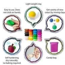Infographic showing light, nonstick modeling clay, mixing colors, and self-hardening