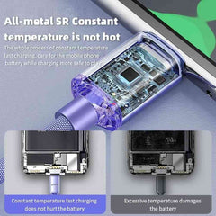 Huitich A - Express 120W Fast Charging USB C Cable Type - C - Mumzar