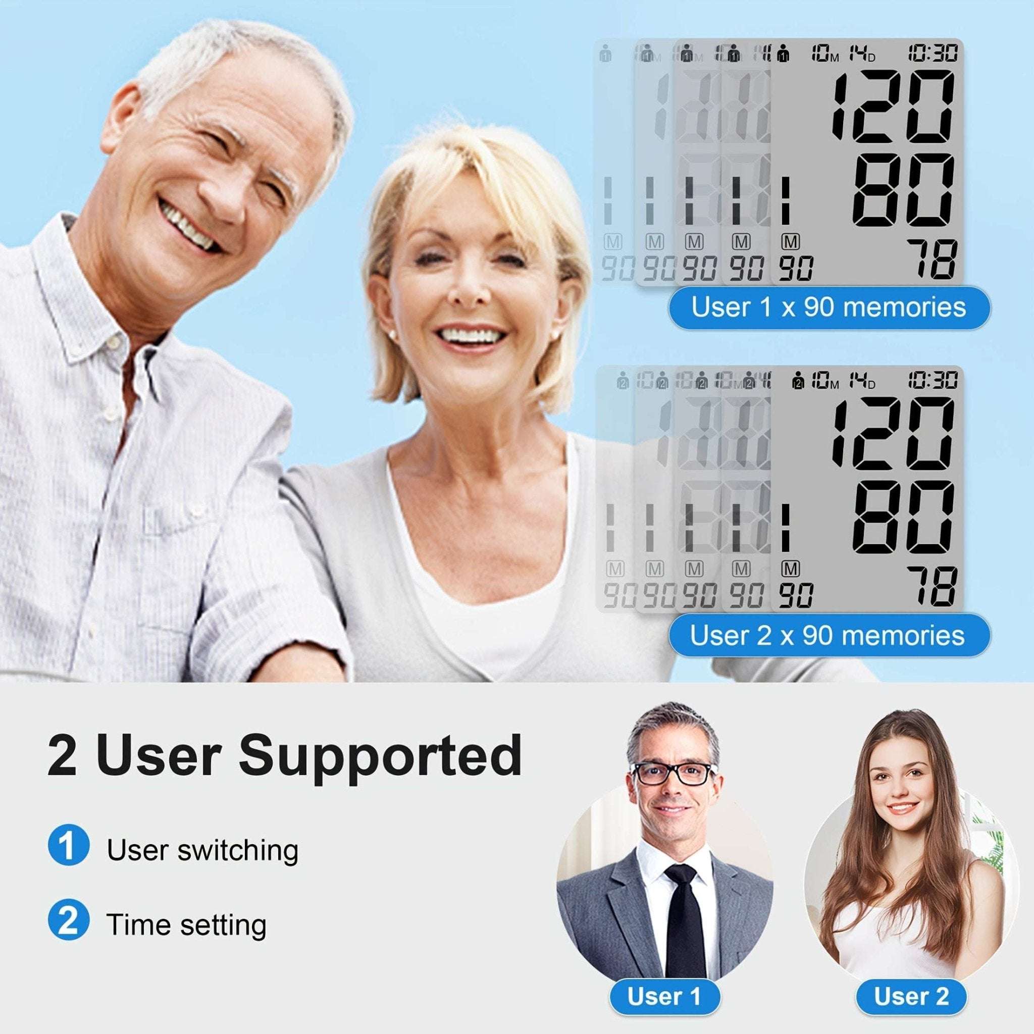 Huitich A - Express Automatic Upper Arm Blood Pressure Monitor - Mumzar