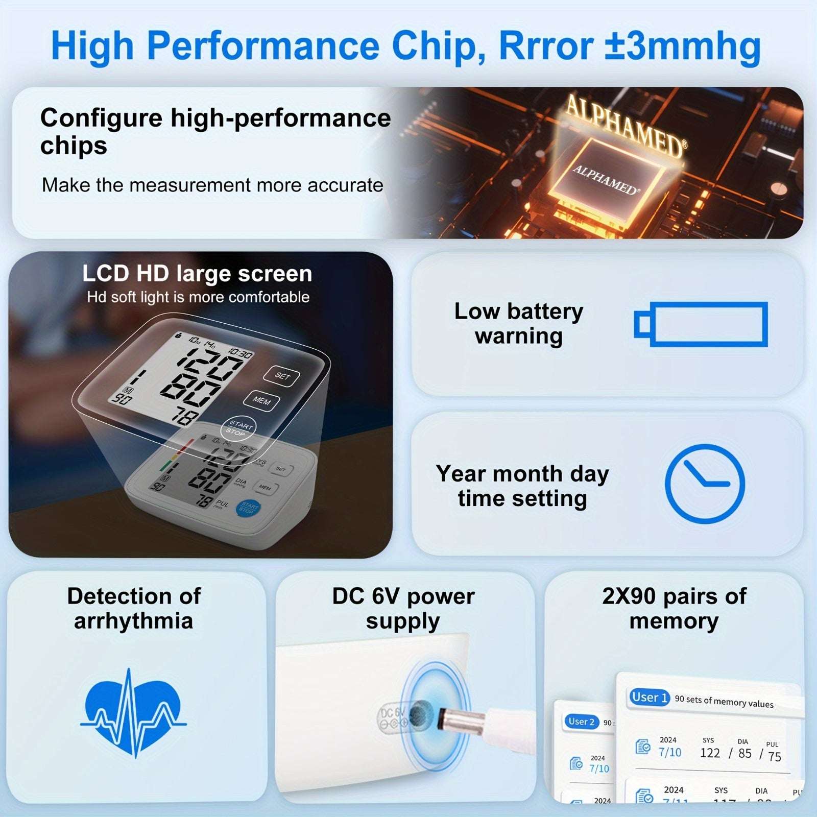 Huitich A - Express Automatic Upper Arm Blood Pressure Monitor - Mumzar