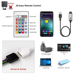 Huitich A - Express Bluetooth RGB LED Strip Light USB - Mumzar