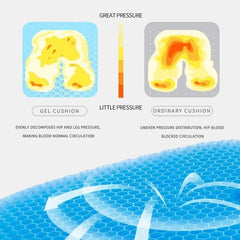 Huitich A - Express Breathable Honeycomb Chair Cushion Gel Seat - Mumzar