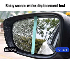 Huitich A - Express Car Glass Water Repellent Spray Nano Coating - Mumzar