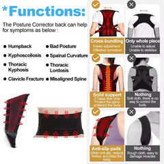 Huitich A - Express Kids Adjustable Posture Corrector - Mumzar