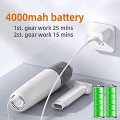 Huitich A - Express Mini Car Vacuum Cleaner Portable - Mumzar