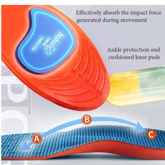 Huitich A - Express Orthotic Insoles for Flat Feet Arch Support - Mumzar