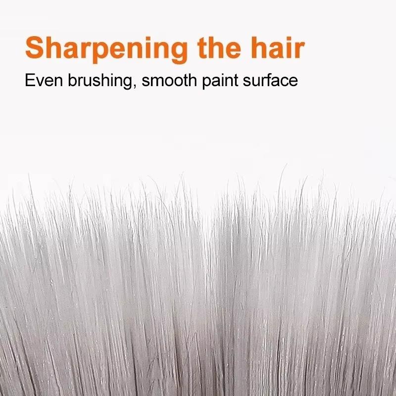 Huitich Durable Wall Paint Brush with PET Soft Bristle - Mumzar