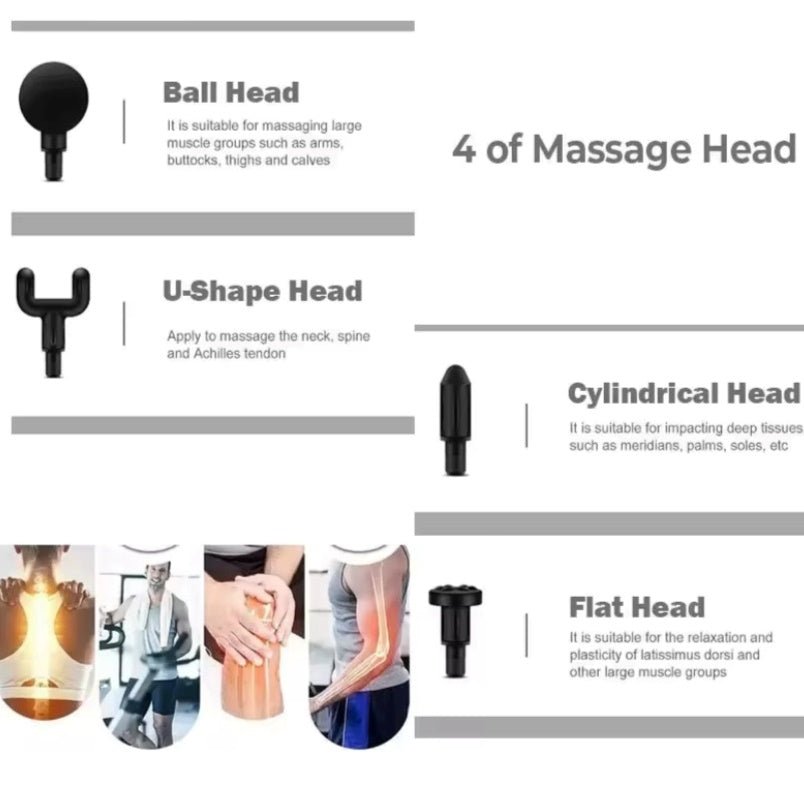 Huitich Electric Fascia Massage Gun with 5 Heads - Mumzar