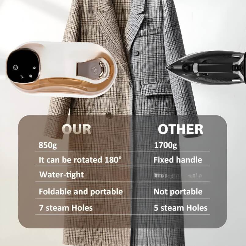 Huitich Intelligent Steam Ironing Machine for Easy Garment Care - Mumzar