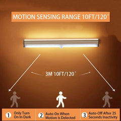 Huitich Motion Sensor LED Night Light USB Rechargeable - Mumzar