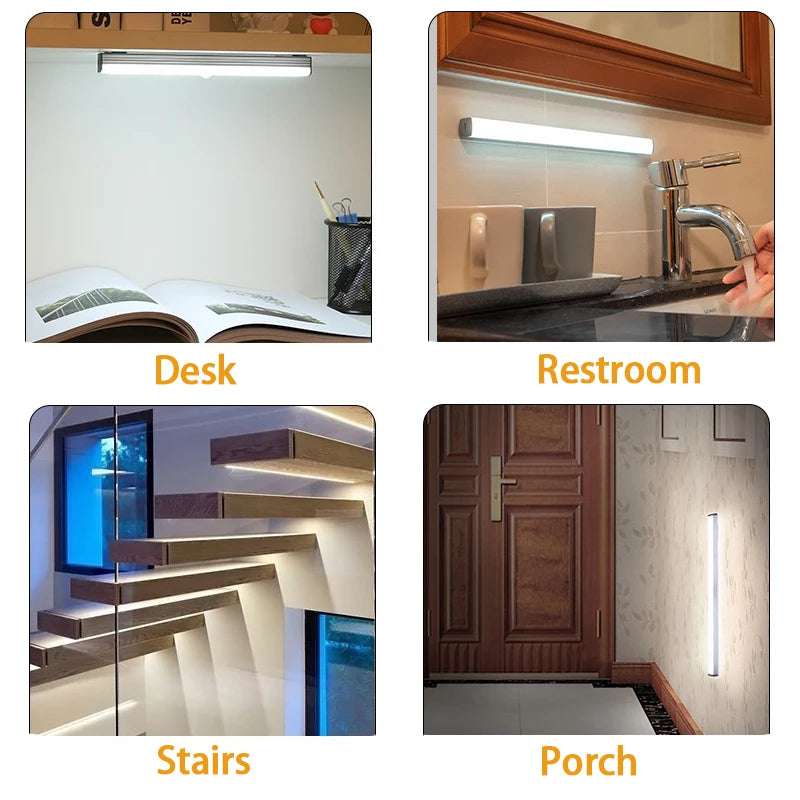 Huitich Motion Sensor LED Night Light USB Rechargeable - Mumzar