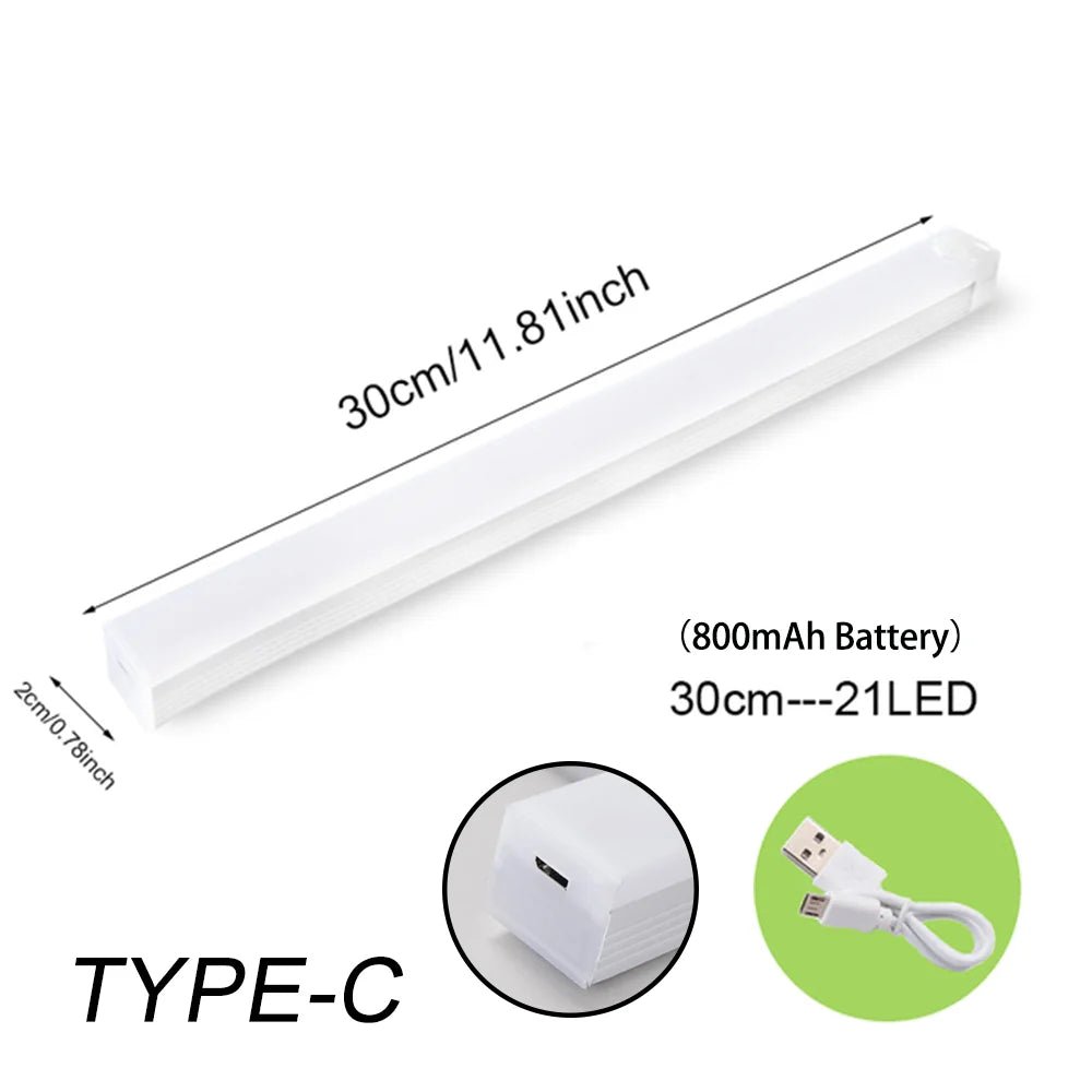 Huitich Motion Sensor LED Night Light USB Rechargeable - Mumzar