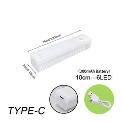 Huitich Motion Sensor LED Night Light USB Rechargeable - Mumzar