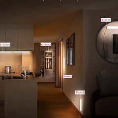 Huitich Motion Sensor LED Night Light USB Rechargeable - Mumzar