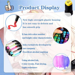 Huitich Permanent Illustration Markers for Drawing - 262 Colors Set - Mumzar
