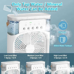 Huitich Portable Air Cooler Fan with Mist - Mumzar