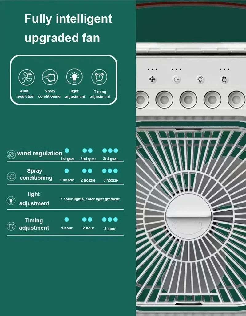Huitich Portable Air Cooler Fan with Mist - Mumzar