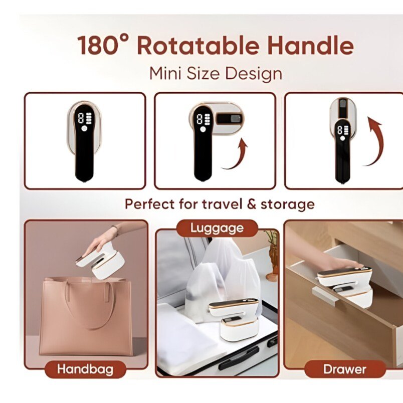 Huitich Portable Fabric Steamer and Iron with Digital Display - Mumzar