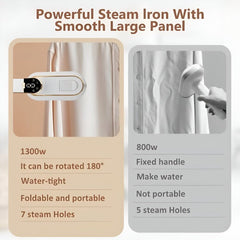Huitich Portable Handheld Steam Iron with Fast Heat - Up - Mumzar