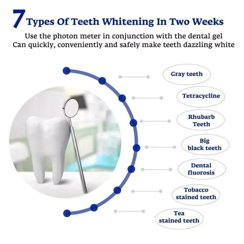 Huitich Portable Tooth Whitening Lamp USB Rechargeable - Mumzar
