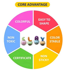 Huitich Super Light Clay Set for Kids Colorful & Soft - Mumzar