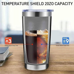 Huitich Vacuum Insulated Travel Mug 20oz Stainless Steel - Mumzar