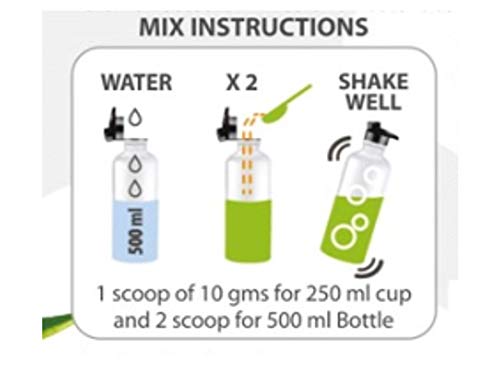 Hydralyte mix instructions showing electrolyte hydration powder scoop measurements for 250ml cup and 500ml bottle