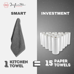 Infinitee Xclusives Cotton Kitchen Towels Pack Durable & Absorbent - Mumzar