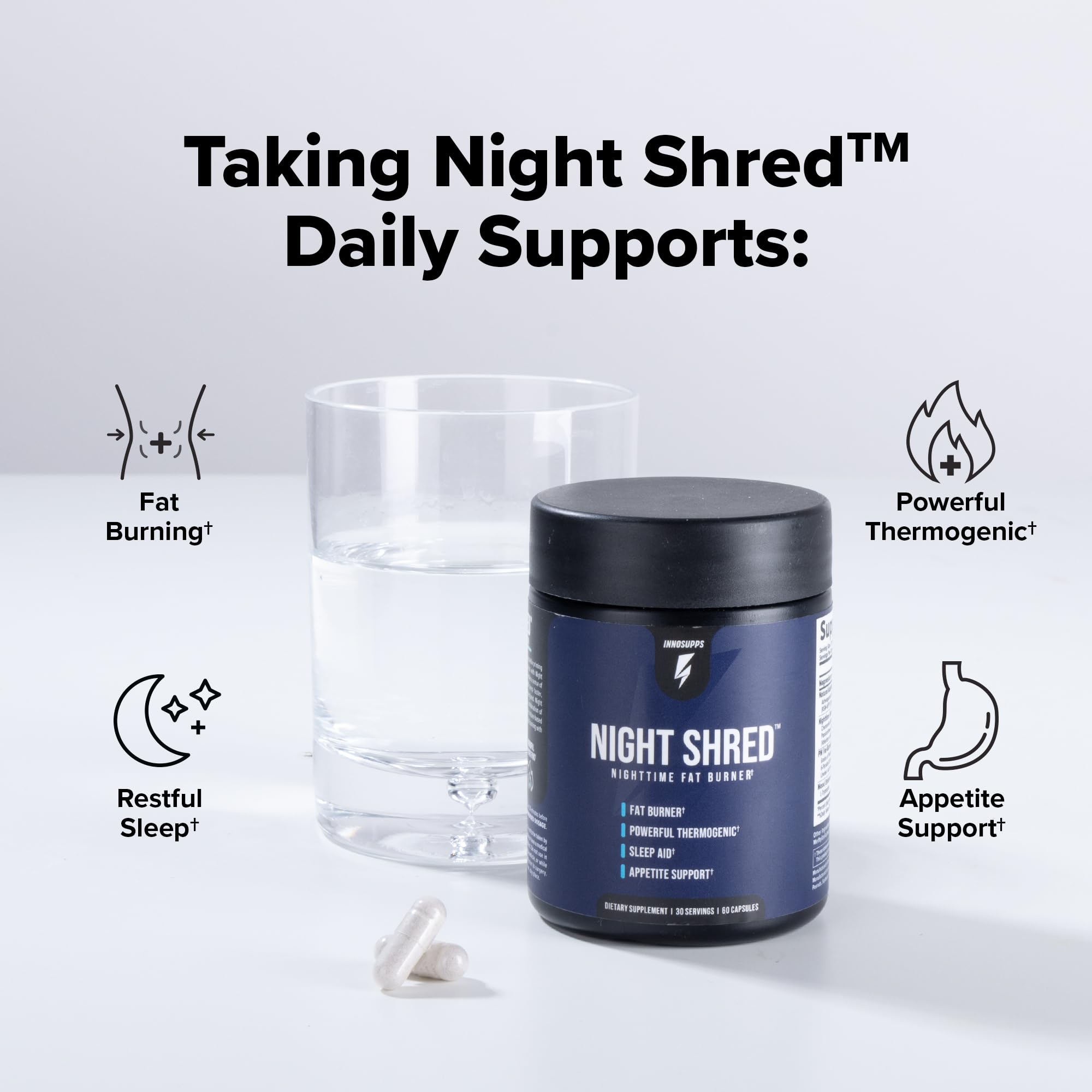 Inno Supps Night Shred review showing Night Shred jar, two capsules, glass of water and benefit icons