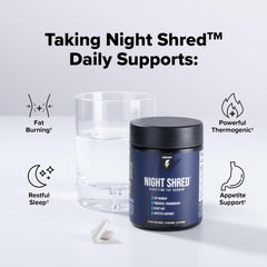 Inno Supps Night Shred review showing Night Shred jar, two capsules, glass of water and benefit icons