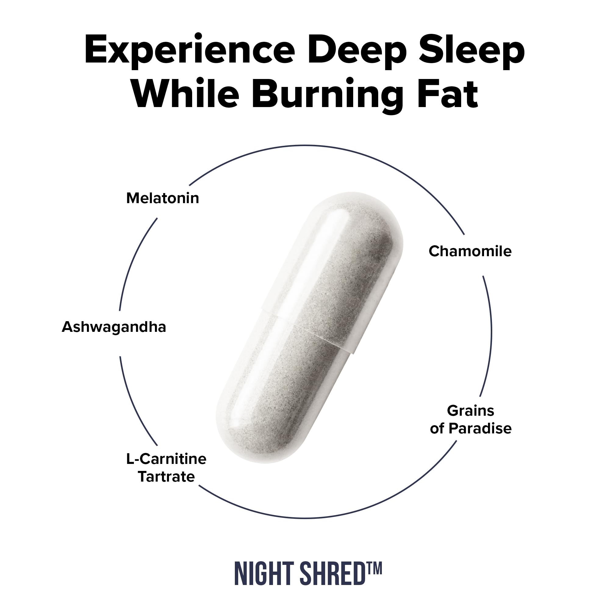 Inno Supps Night Shred review white sleep support capsule with ingredients melatonin chamomile ashwagandha