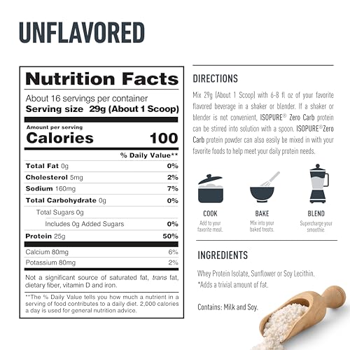 Isopure unflavored whey protein powder nutrition facts label showing 100 calories 25g protein directions