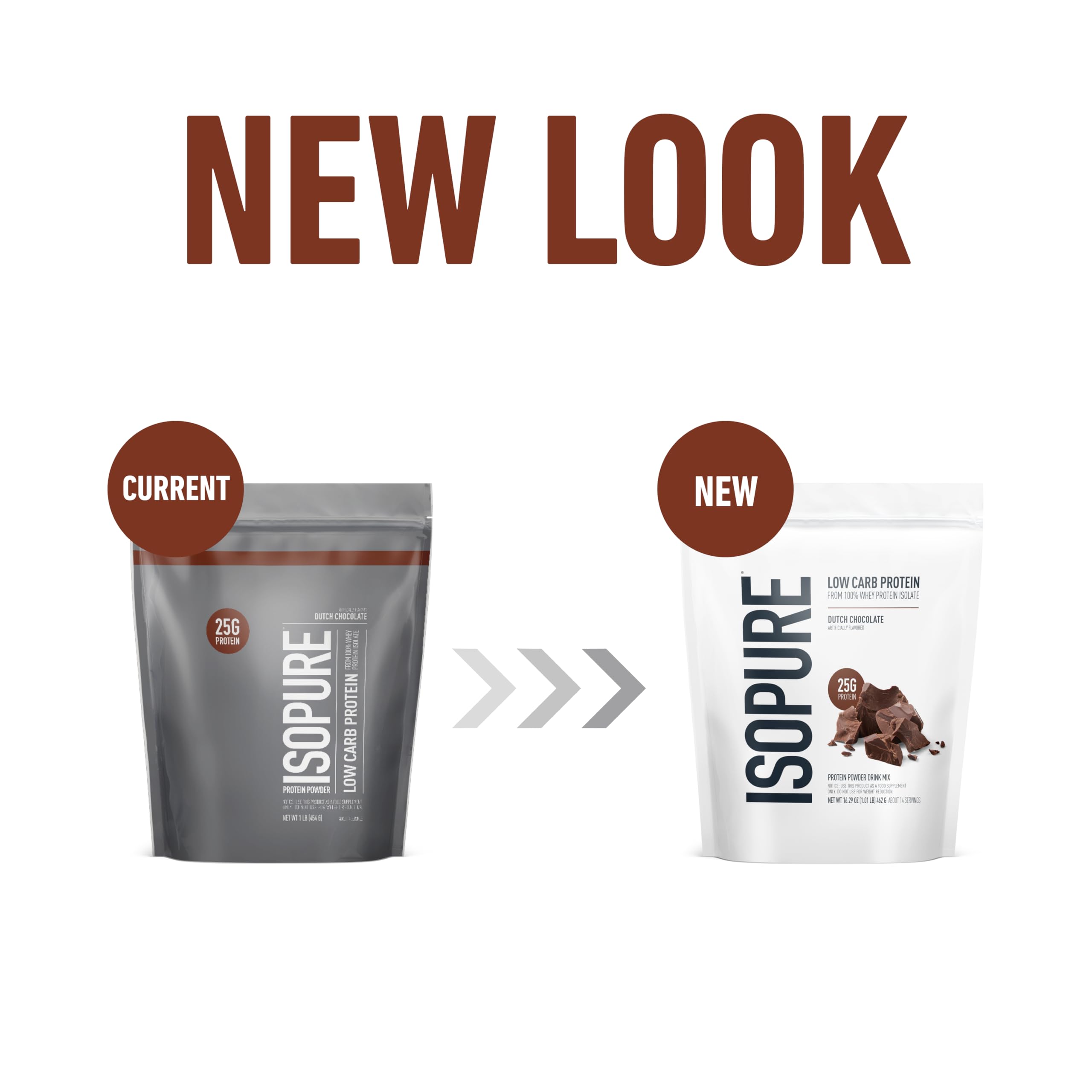 Isopure whey protein isolate new look packaging comparison showing old gray pouch and new white chocolate pouch