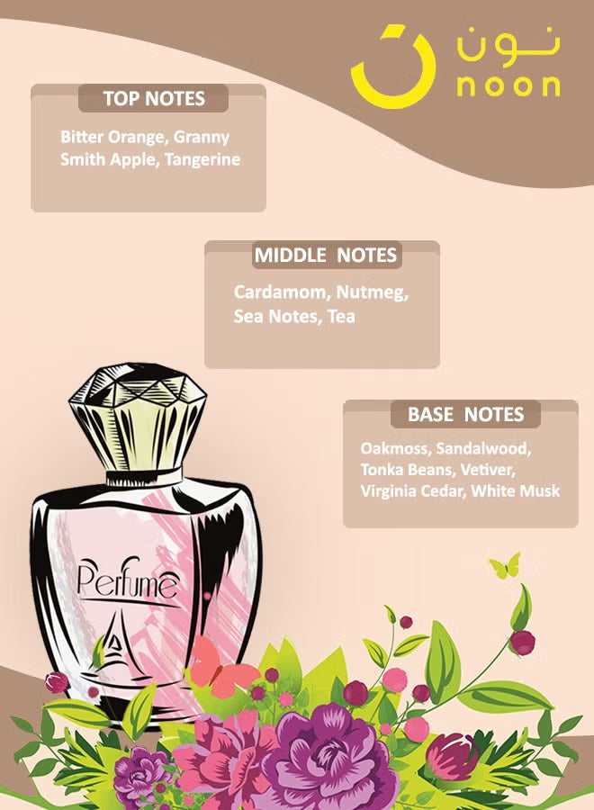 Jaguar Classic Black EDT for Men perfume bottle with floral background and fragrance notes displayed