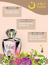 Fragrance notes graphic with perfume bottle illustration, floral and woody notes