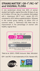 Jarrow Formulas panel about GR-1 RC-14 vaginal flora study showing 40 to 60 percent improvement fem-dophilus probiotics for women