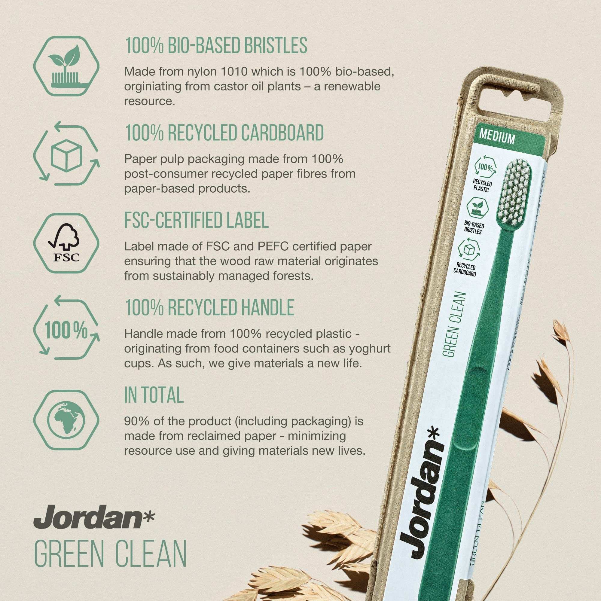 Jordan Green Clean toothbrush packaging showing green medium brush and eco features like recycled handle eco friendly toothbrush UAE