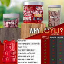 Ashwagandha gummies jars and comparison chart with red gummy bear illustration