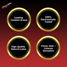 Condom packaging feature icons: leading brand, electronically tested, natural latex, power dots