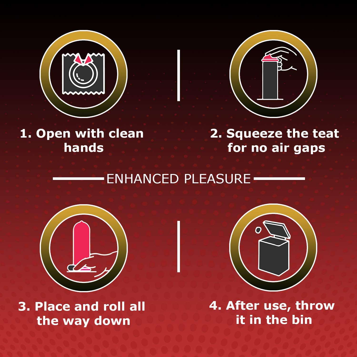 Kama Sutra Intensity condoms UAE pack showing four step usage instructions open squeeze roll dispose